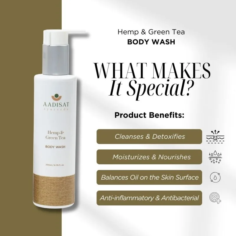 Body Wash - Hemp & Green Tea - Image 2