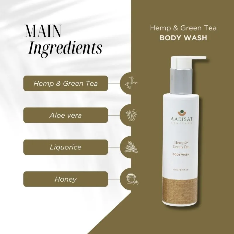 Body Wash - Hemp & Green Tea - Image 3